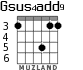 Gsus4add9 для гитары - вариант 2