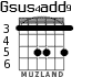 Gsus4add9 для гитары - вариант 3