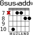 Gsus4add9 для гитары - вариант 4