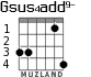 Gsus4add9- для гитары - вариант 2