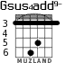 Gsus4add9- для гитары - вариант 4