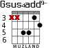 Gsus4add9- для гитары - вариант 5