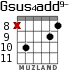 Gsus4add9- для гитары - вариант 6