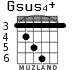 Gsus4+ для гитары - вариант 2