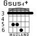 Gsus4+ для гитары - вариант 3
