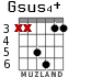 Gsus4+ для гитары - вариант 4