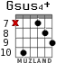 Gsus4+ для гитары - вариант 5