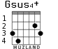 Gsus4+ для гитары - вариант 1