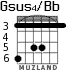 Gsus4/Bb для гитары - вариант 2