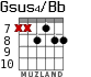 Gsus4/Bb для гитары - вариант 4