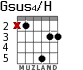 Gsus4/H для гитары - вариант 2