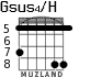 Gsus4/H для гитары - вариант 3