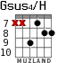 Gsus4/H для гитары - вариант 5