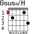 Gsus4/H для гитары