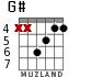 G# для гитары - вариант 2