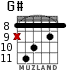G# для гитары - вариант 4