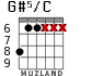 G#5/C для гитары - вариант 2