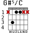 G#5/C для гитары - вариант 1