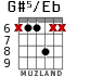 G#5/Eb для гитары - вариант 1