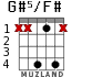 G#5/F# для гитары - вариант 2
