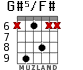G#5/F# для гитары - вариант 1