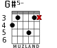 G#5- для гитары - вариант 1