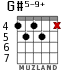 G#5-9+ для гитары - вариант 3