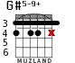 G#5-9+ для гитары - вариант 1