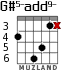 G#5-add9- для гитары - вариант 5