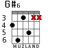 G#6 для гитары - вариант 4
