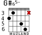 G#65- для гитары - вариант 2