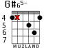 G#65- для гитары - вариант 3