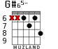 G#65- для гитары - вариант 4