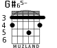 G#65- для гитары