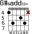 G#6add11+ для гитары - вариант 3