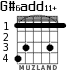 G#6add11+ для гитары - вариант 1