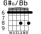 G#6/Bb для гитары - вариант 2
