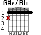 G#6/Bb для гитары - вариант 1
