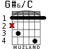 G#6/C для гитары - вариант 2