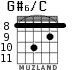 G#6/C для гитары - вариант 5