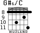 G#6/C для гитары - вариант 6