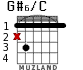 G#6/C для гитары - вариант 1