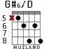 G#6/D для гитары - вариант 1