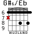 G#6/Eb для гитары - вариант 2