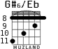 G#6/Eb для гитары - вариант 4