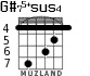 G#75+sus4 для гитары - вариант 2
