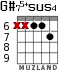 G#75+sus4 для гитары - вариант 5