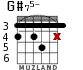 G#75- для гитары - вариант 2
