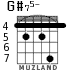 G#75- для гитары - вариант 3