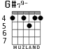 G#79- для гитары - вариант 2